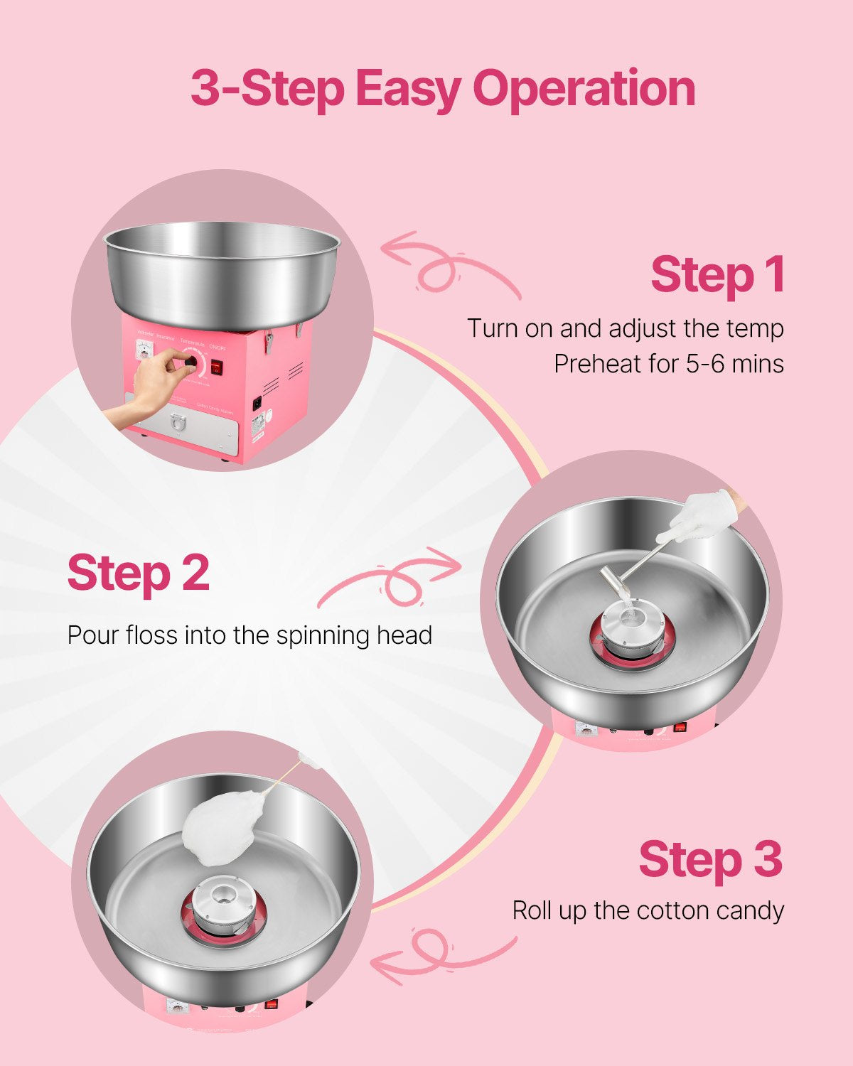 Pink Commercial Cotton Candy Machine 1000W for Party & Home Use