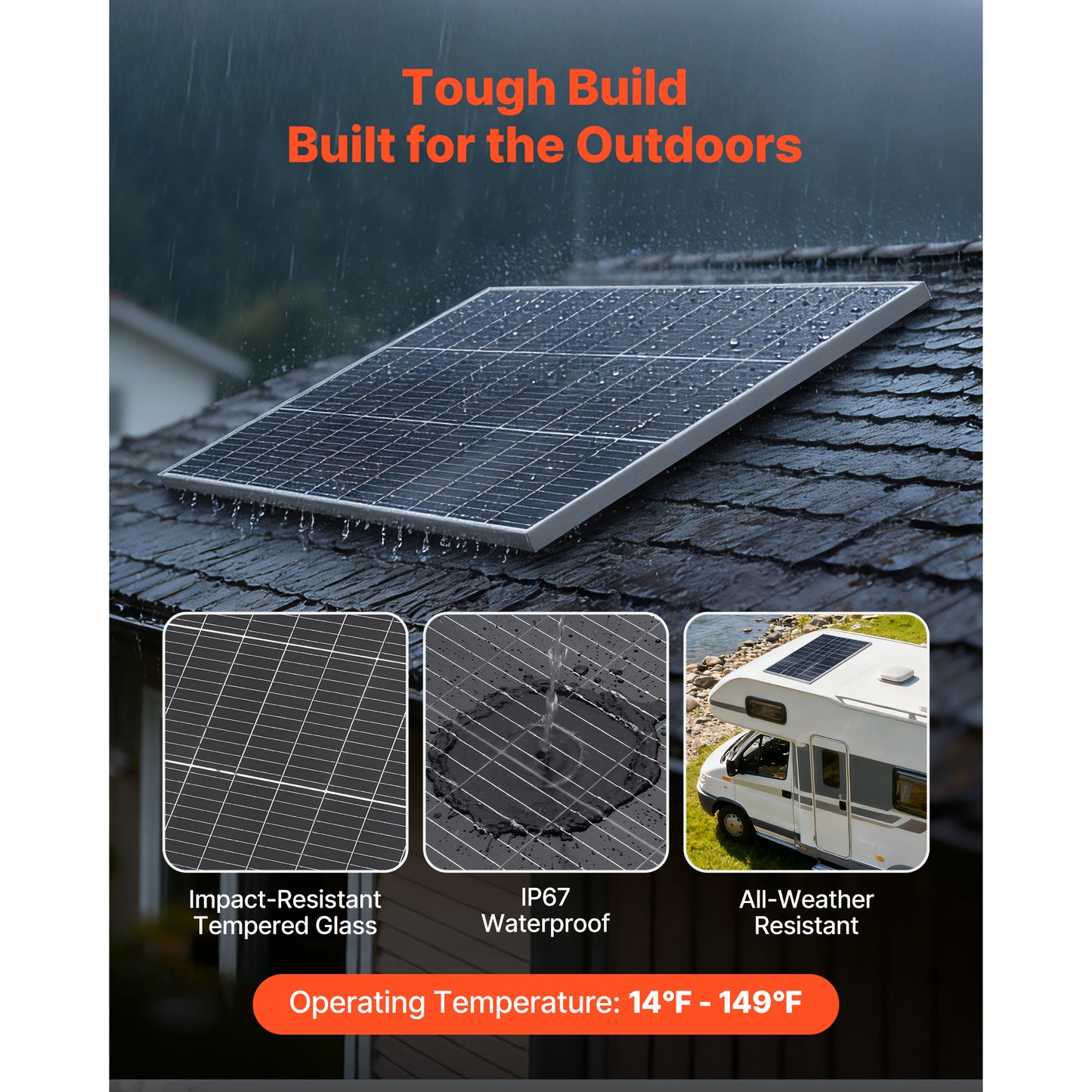 100W Bifacial Monocrystalline Solar Panel 2-Pack with MC4 Connectors Waterproof IP67