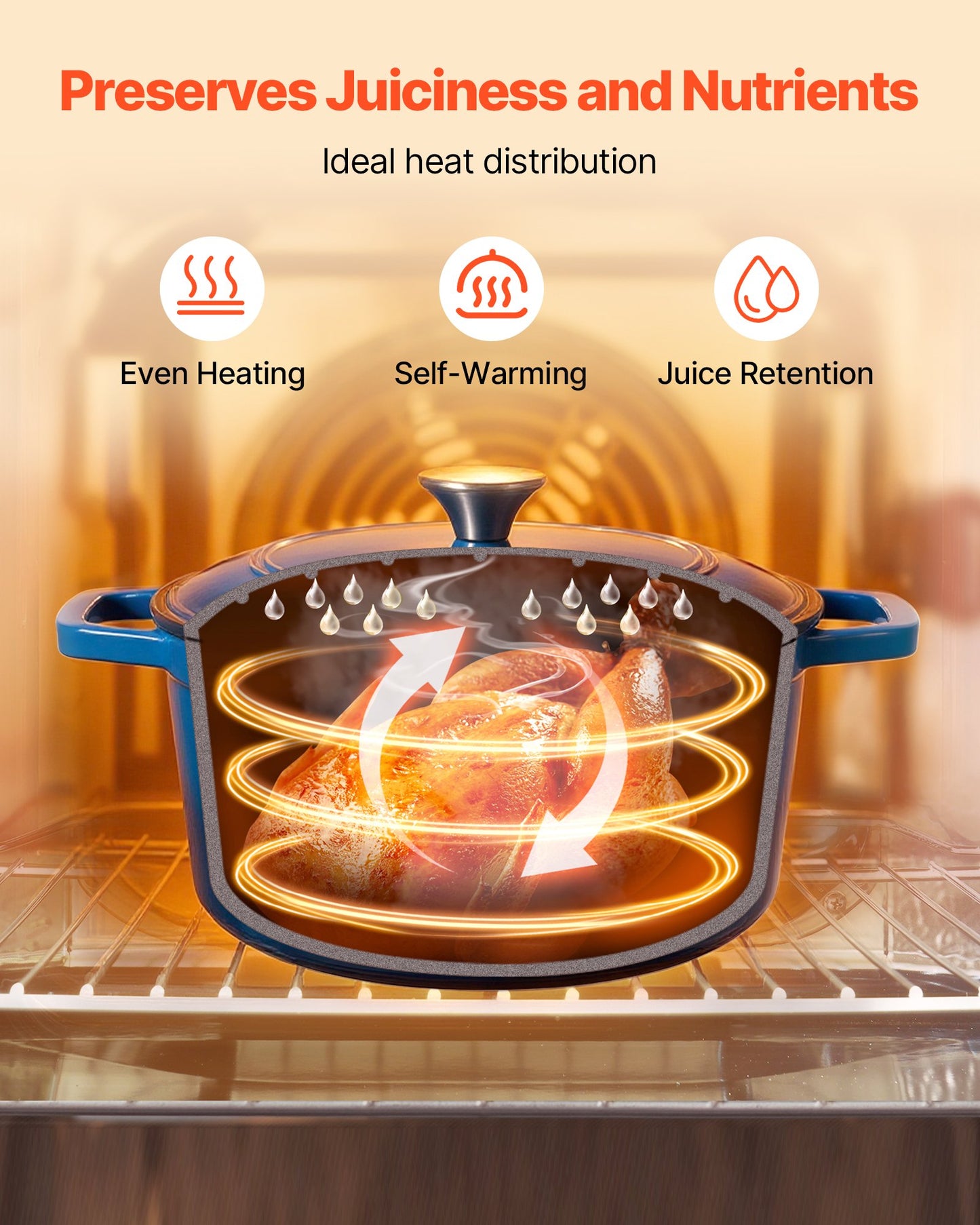 6QT Enameled Cast Iron Dutch Oven - Heavy Duty, Blue