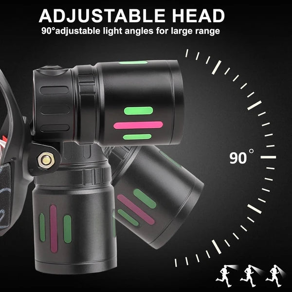 Rechargeable LED Headlamp with Zoomable Features - 3 Modes