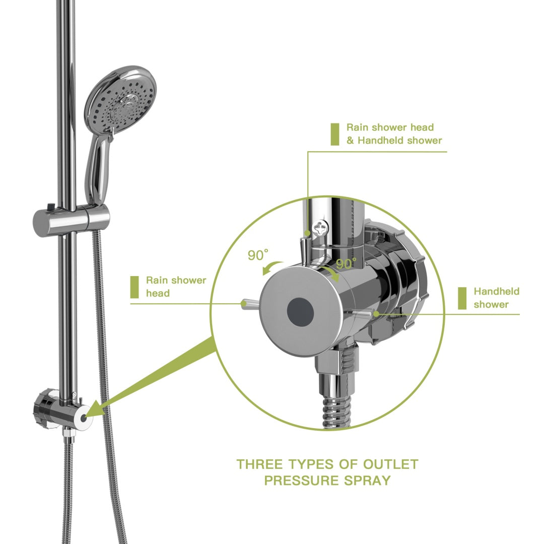 10-Inch Round Shower Set with Hand Shower - Chrome Dual Heads