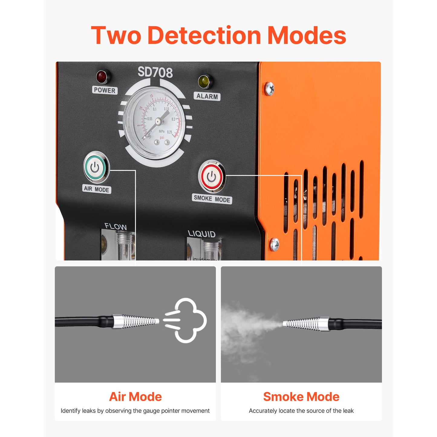 Automotive Leak Detector Smoke Machine with Air Pump and Pressure Gauge