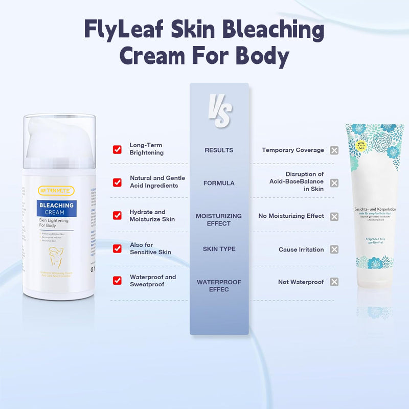 Brightening Body Cream 30ml