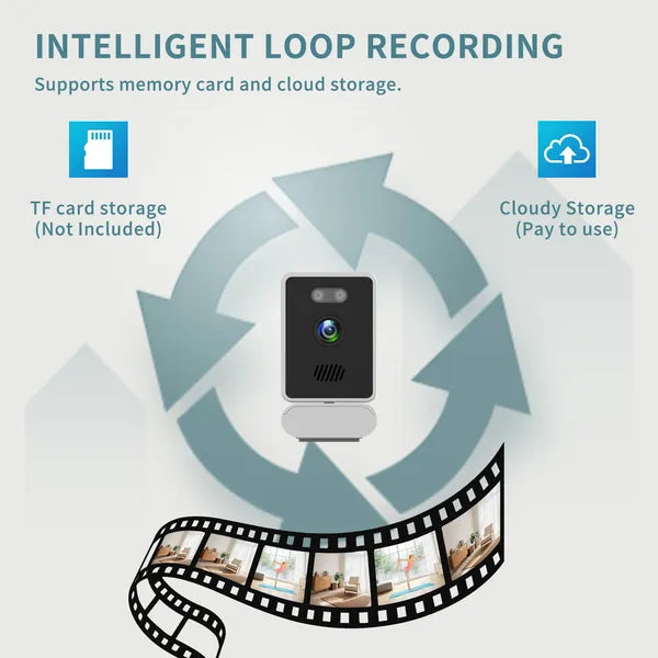 Disguised WiFi Surveillance Camera with Motion Detection for Home & Shop Security