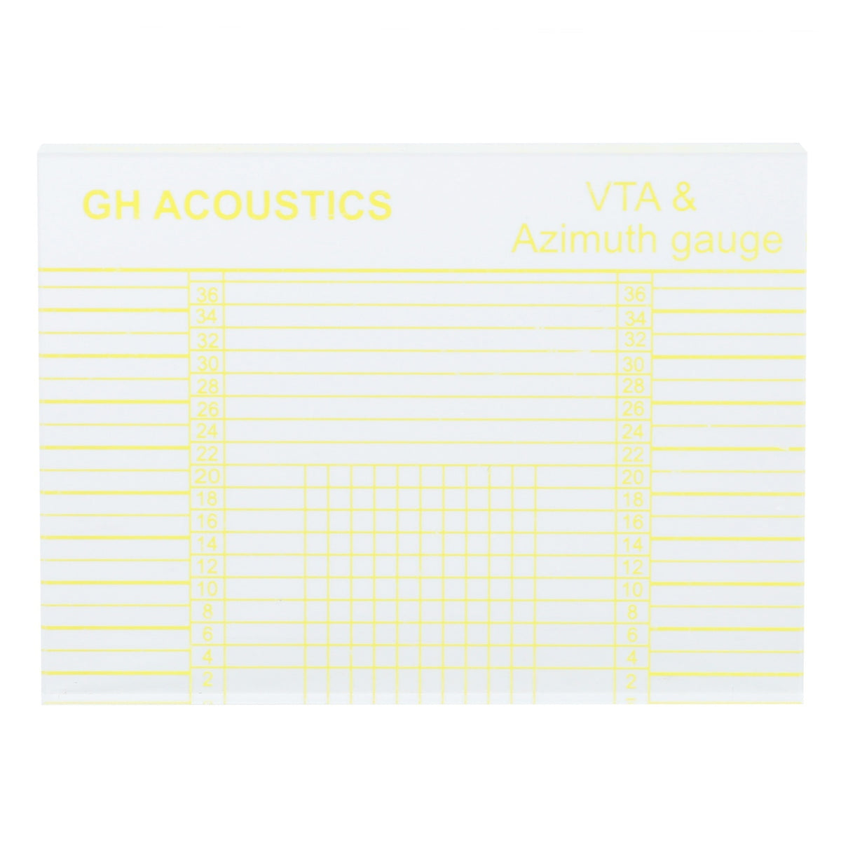 Vinyl Record Player Arm Balance and Adjustment Ruler - Acrylic Alignment Gauge 66x48mm