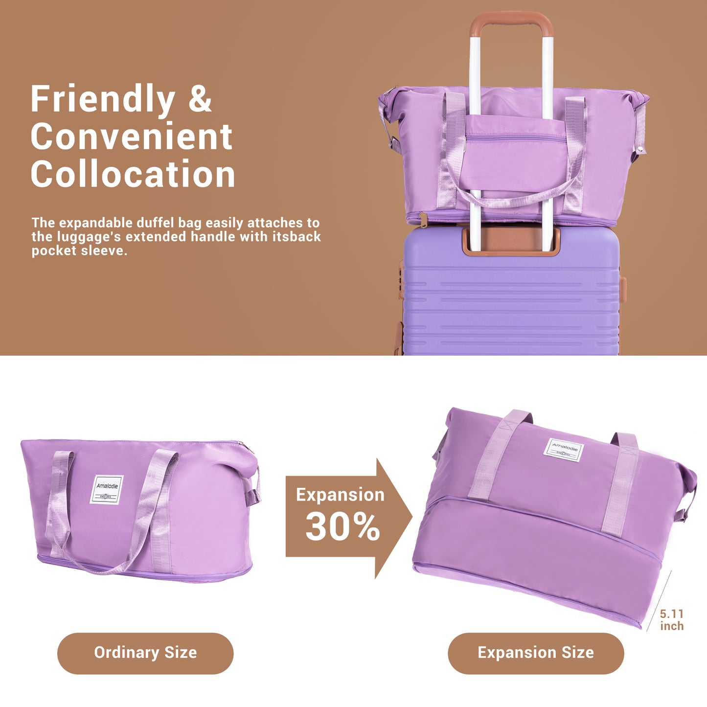 6 Piece Luggage Set, ABS Hard Shell Travel Suitcase With TSA