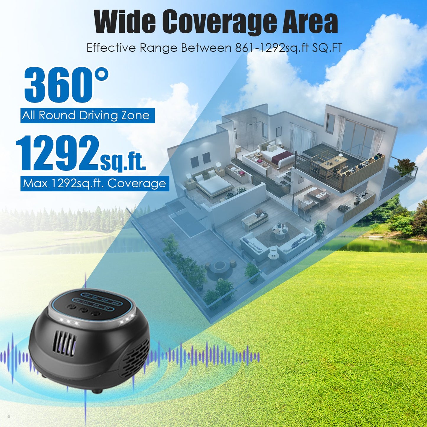 Ultrasonic Rodent Chaser with 4 Modes & Strobe Light - 1292 sq. ft. Coverage