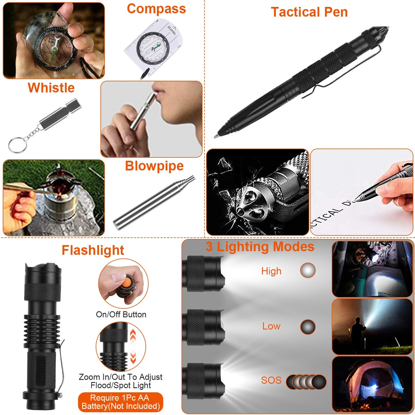 125-Piece Emergency Survival Kit for Camping & Hiking