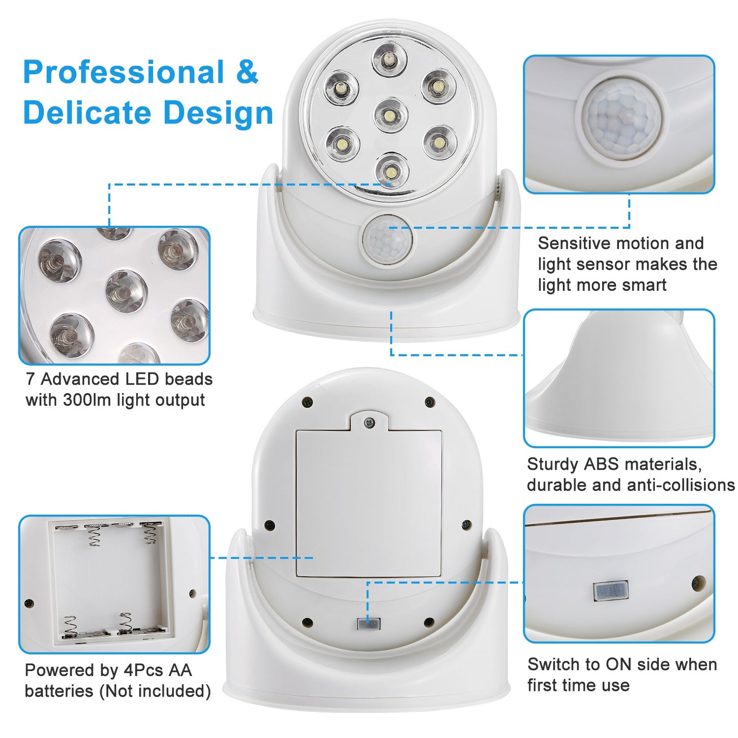 Wireless LED Night Light with Motion Sensor 360° Rotatable, Battery Operated for Closet Bathroom