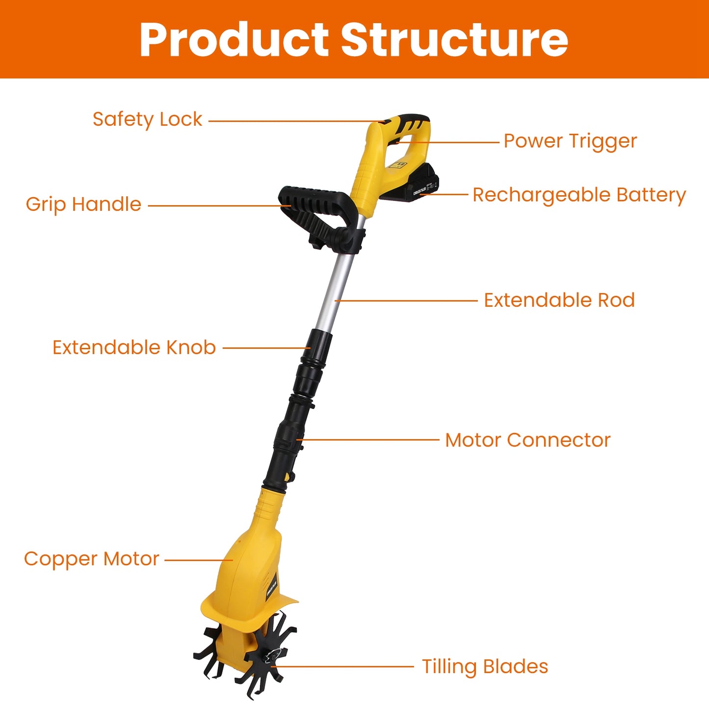 Cordless Electric Garden Tiller Cultivator 20V, 3.93in Width, 250RPM, Yellow