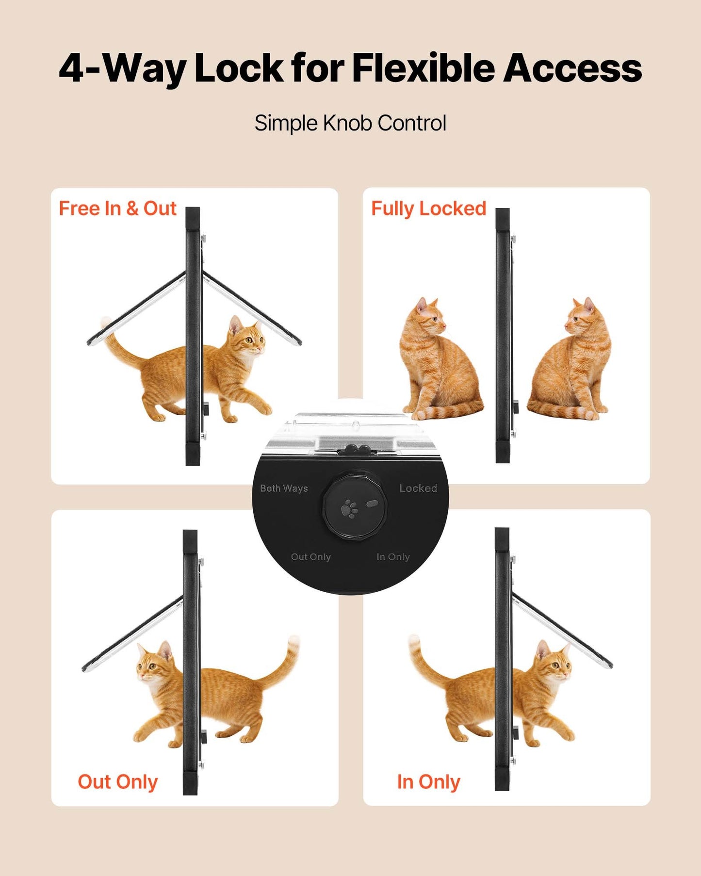 Adjustable Cat Window Door with Lock Modes Aluminum Frame Weatherproof Glass