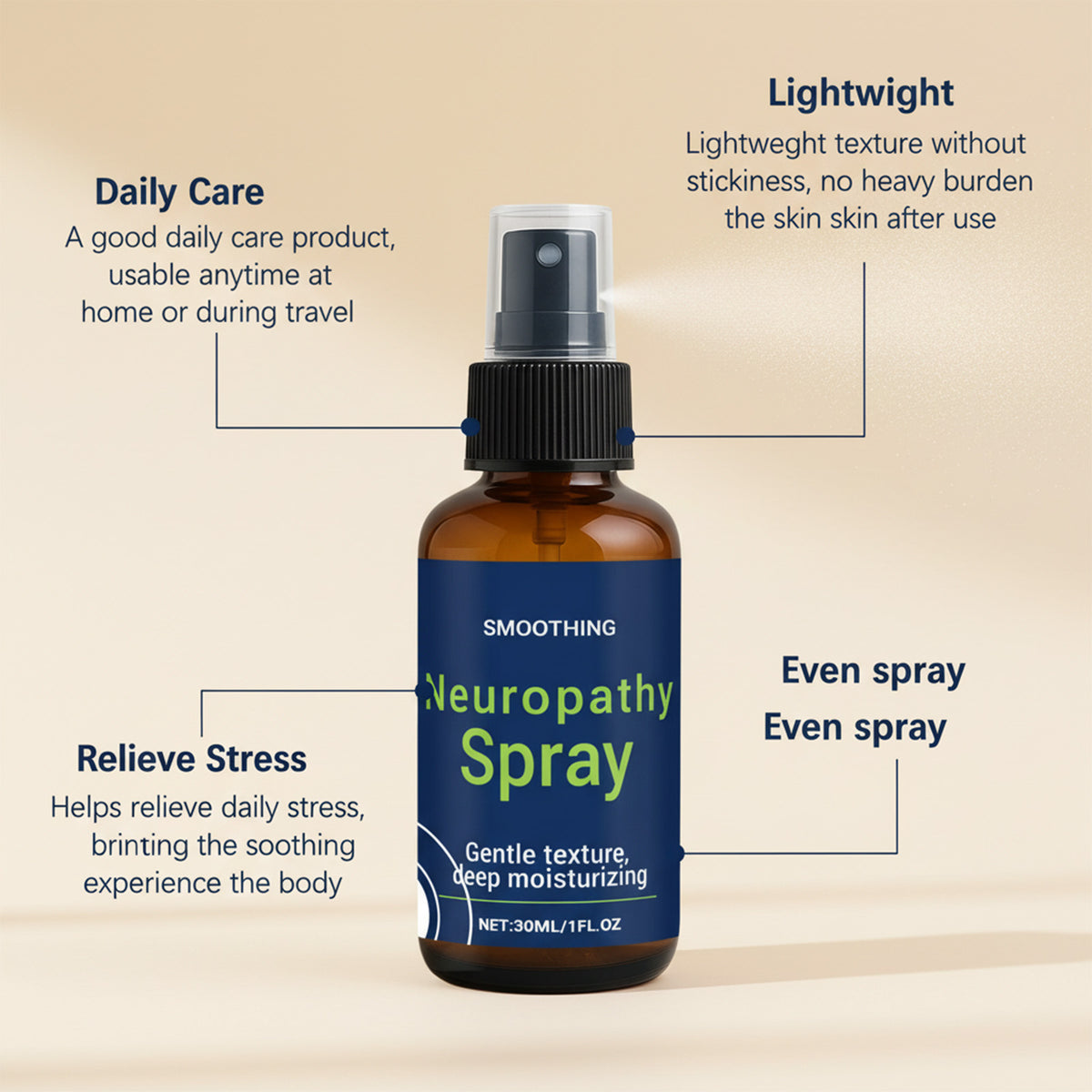 Soothing Massage Spray with Natural Oils - 30ml Relaxation Body Care