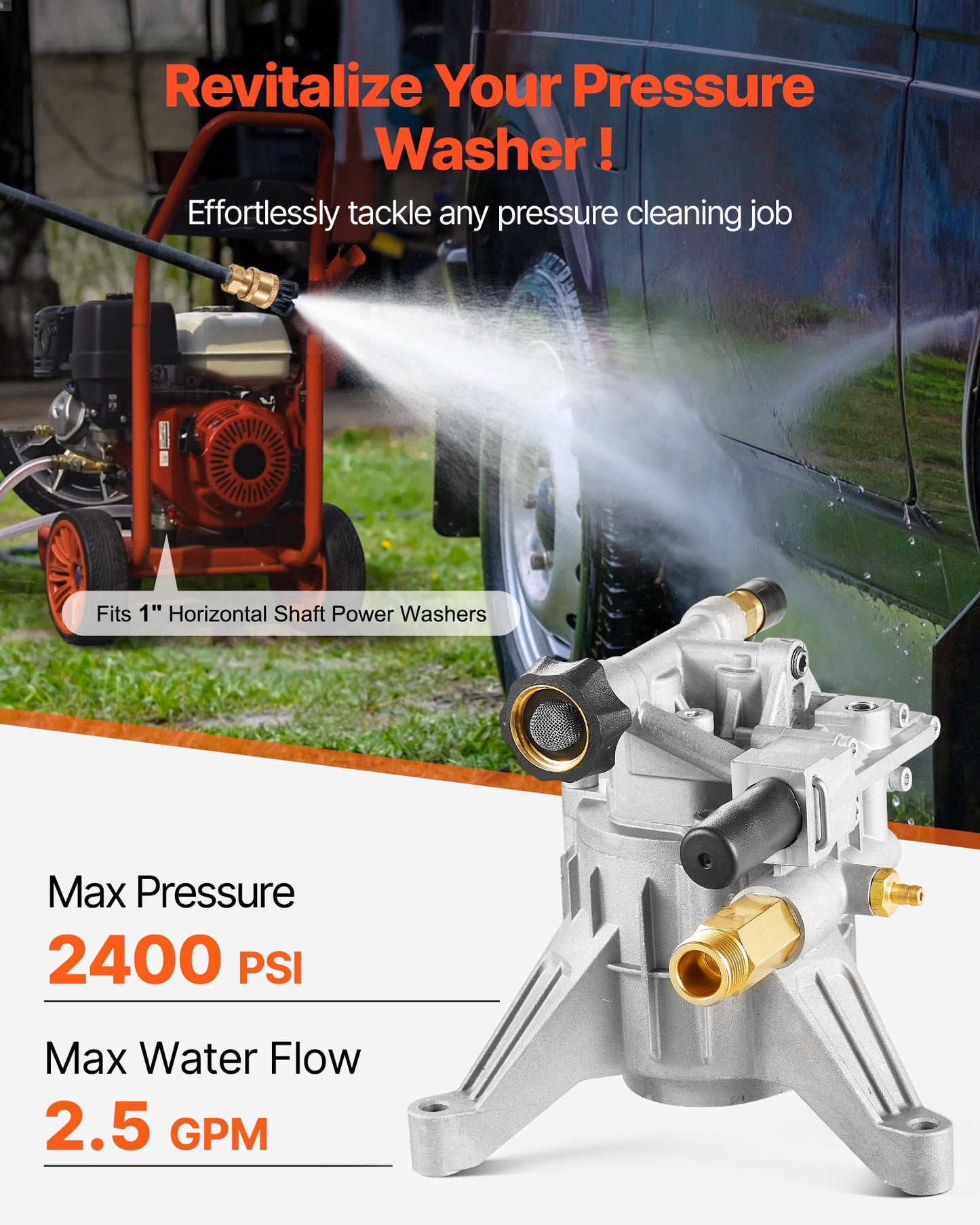 Pressure Washer Pump 2400 PSI 2.5 GPM Replacement Kit for Gas Power Washers