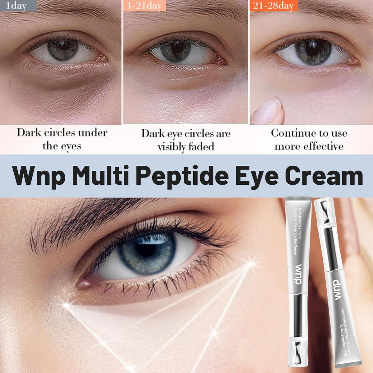 Wrinkle Eraser Eye Cream for Fine Lines & Puffiness - 20ml