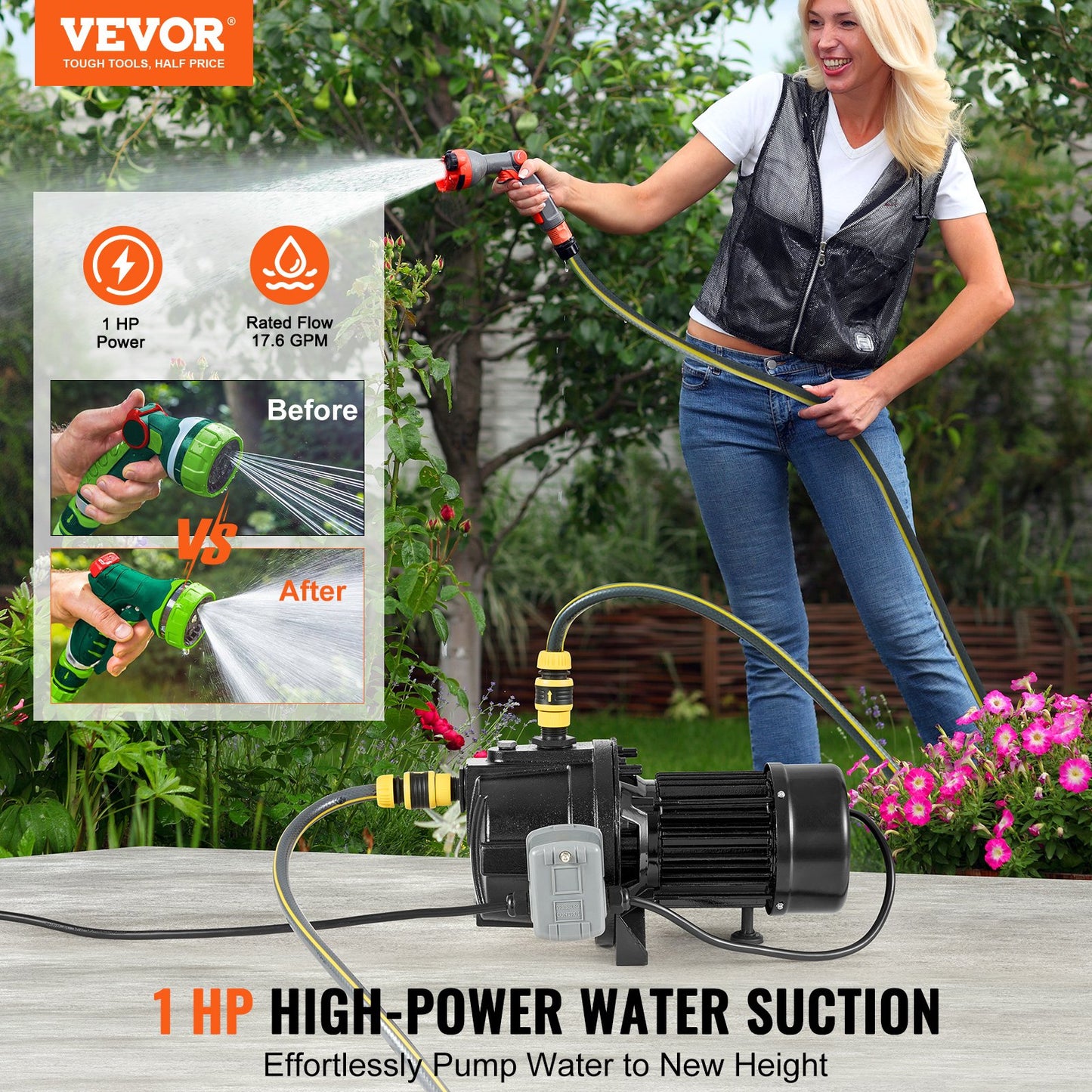 1 HP Shallow Well Jet Water Pump 17.6 GPM 164 ft Head Automatic Pressure Switch Black