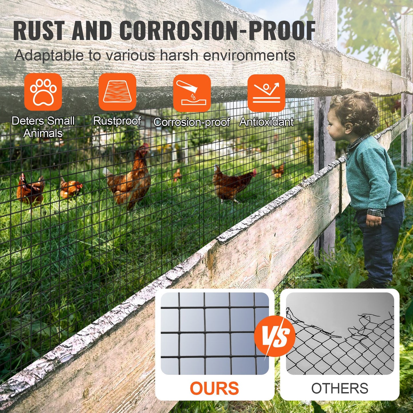 Galvanized Wire Mesh Roll 24x100 Inches for Chicken Coop Fencing Rabbit Enclosures