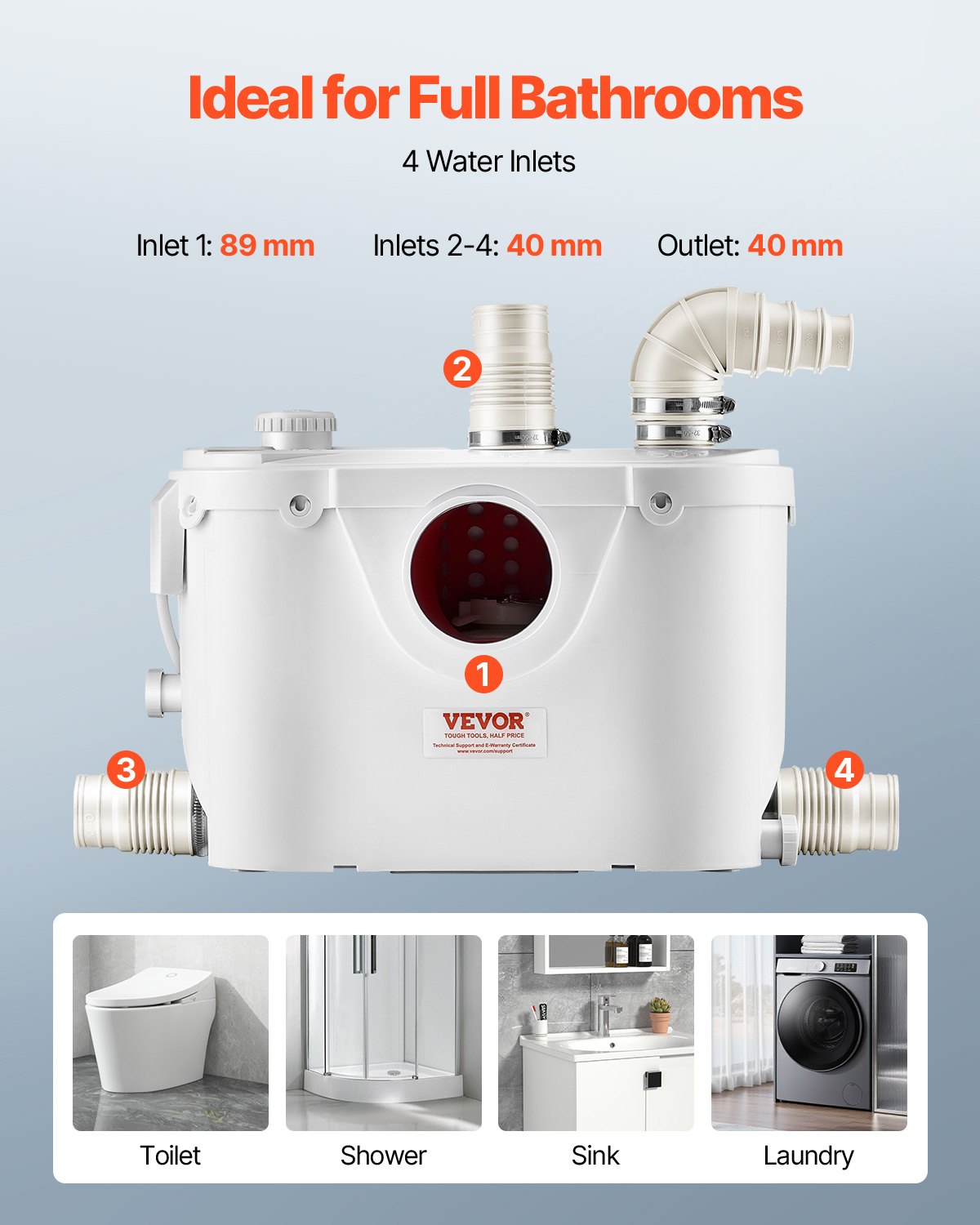 500W Macerator Pump for Toilet and Basement Sink - 29 GPM Flow, 26 Ft Lift, White