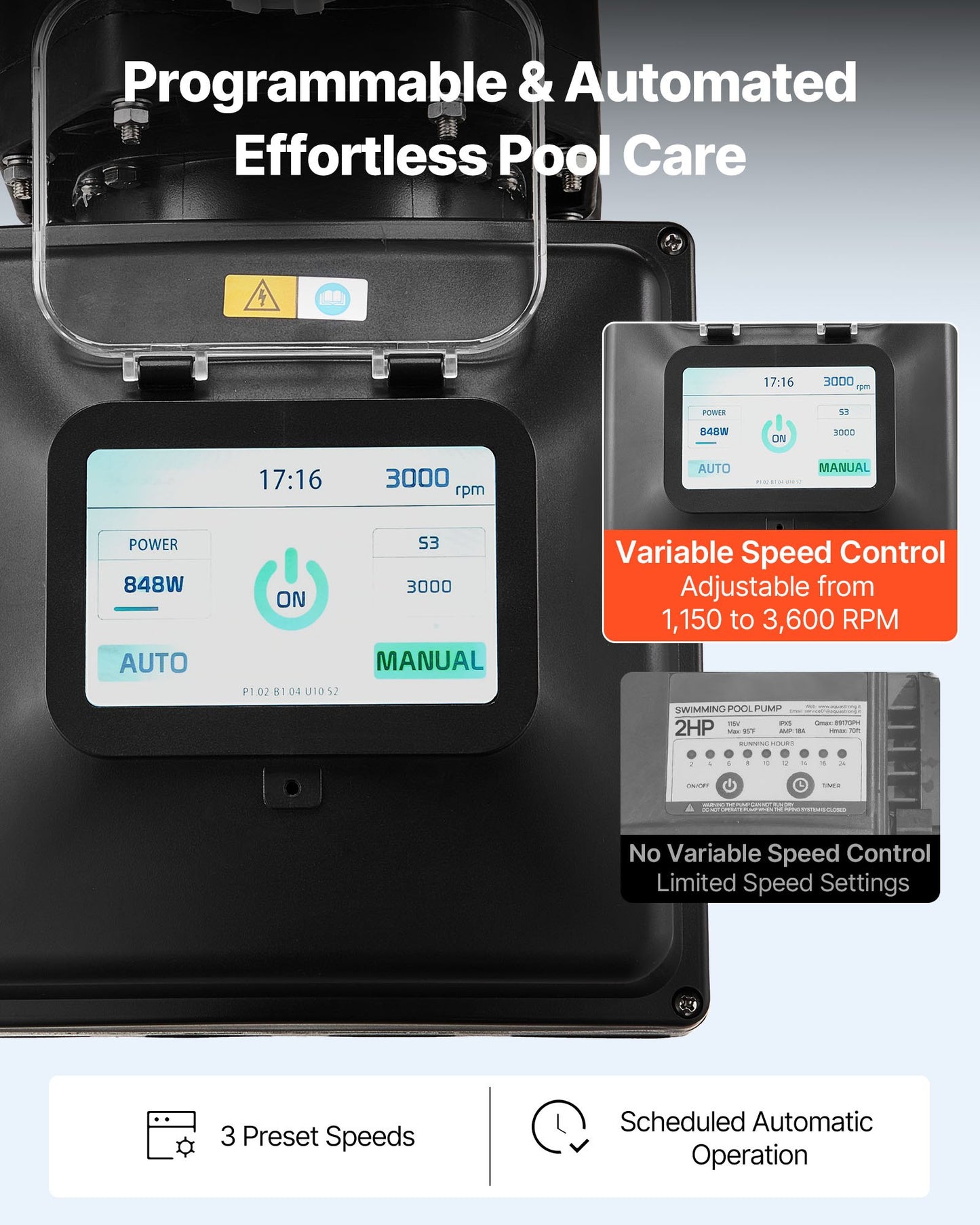 Variable Speed Pool Pump 1.5 HP for Inground & Above Ground Pools - Energy Efficient