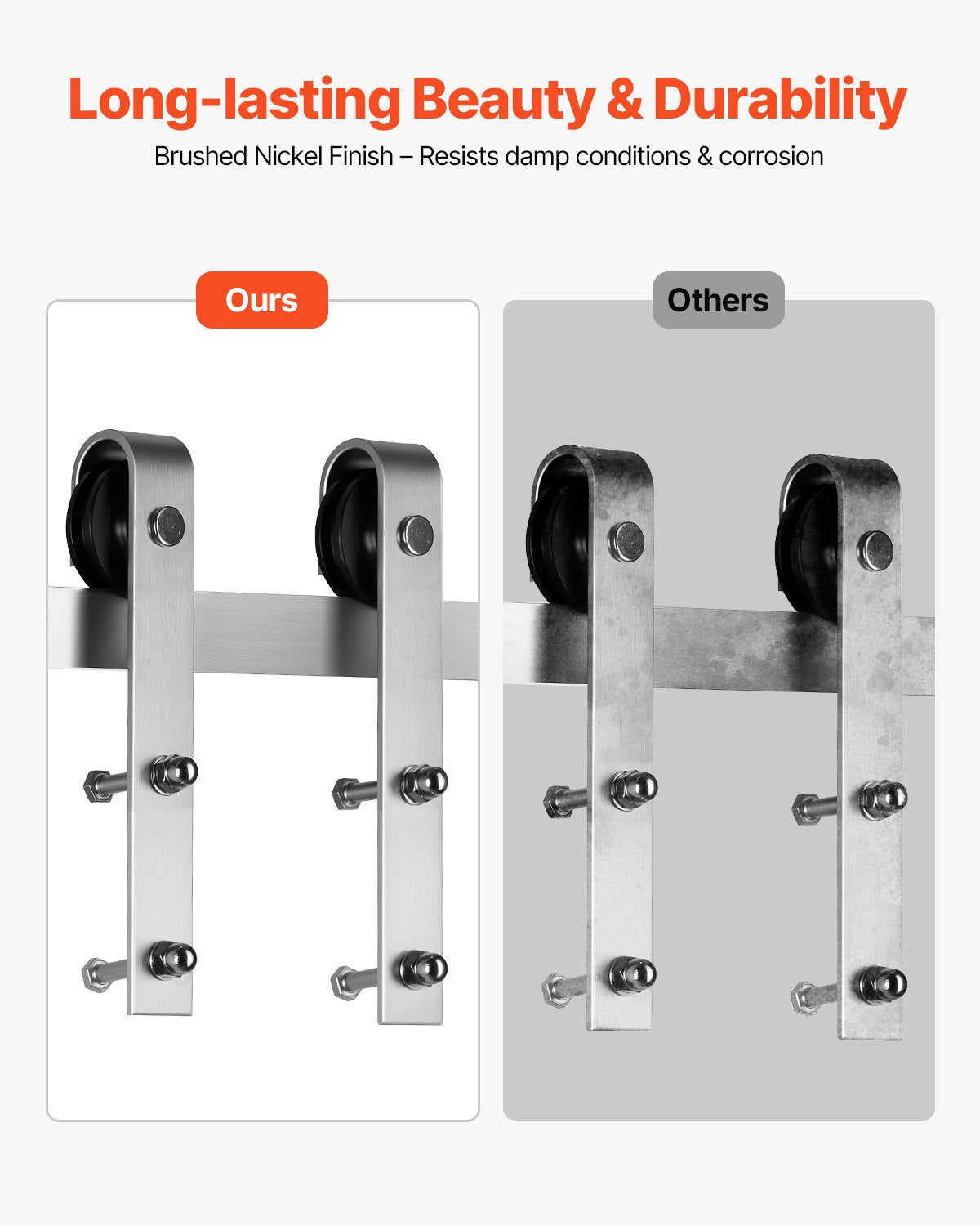 8FT Sliding Barn Door Hardware Kit - Silver for Single Doors