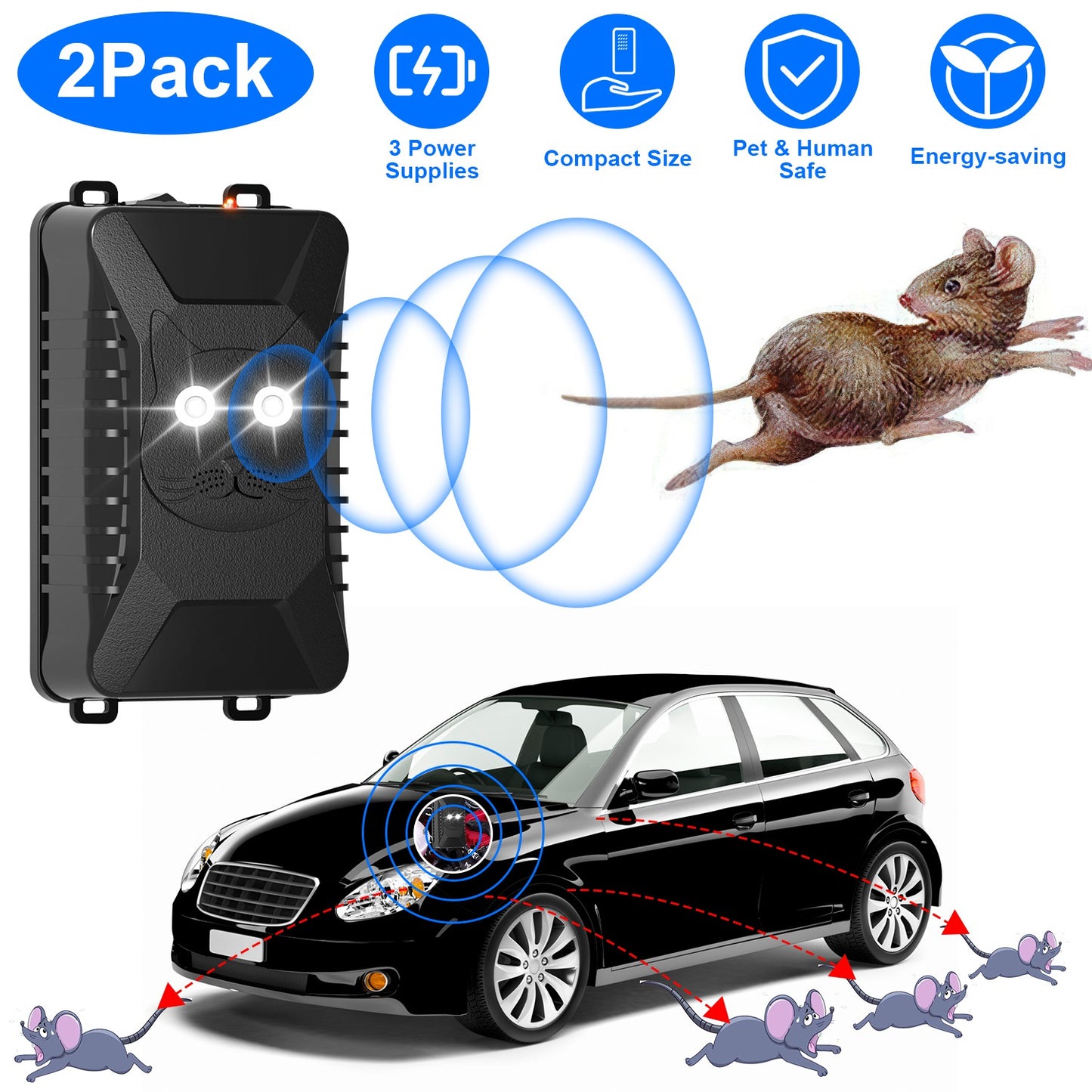 Under Hood Ultrasonic Rodent Repeller - 2 Pack with Multiple Power Sources