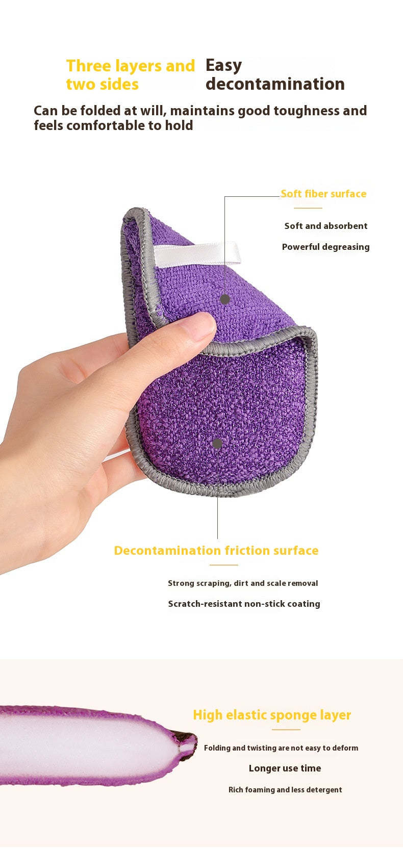 Microfiber Kitchen Dishwashing Sponge Mop - Thick, Absorbent Cleaning Tool
