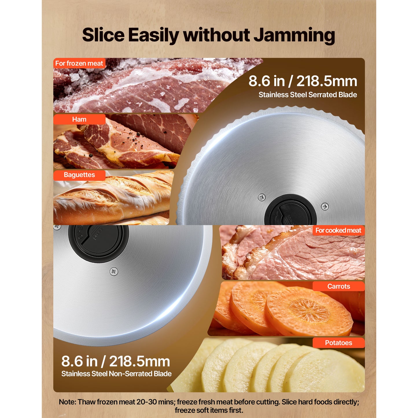 Electric Meat Slicer 8.6 Inch Food Deli Slicer with Adjustable Thickness, Dual Safety Lock, 200W