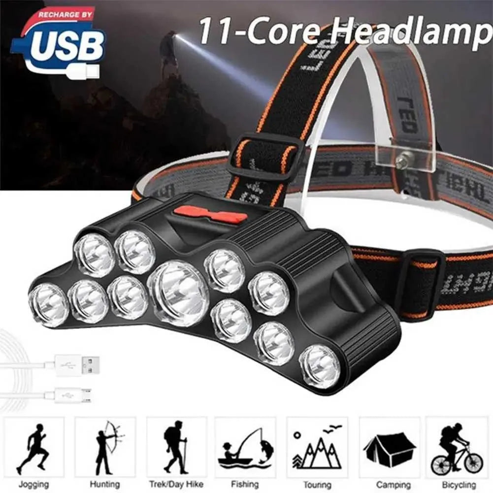 11 LED USB Rechargeable Flashlight - Built-in 18650 Battery