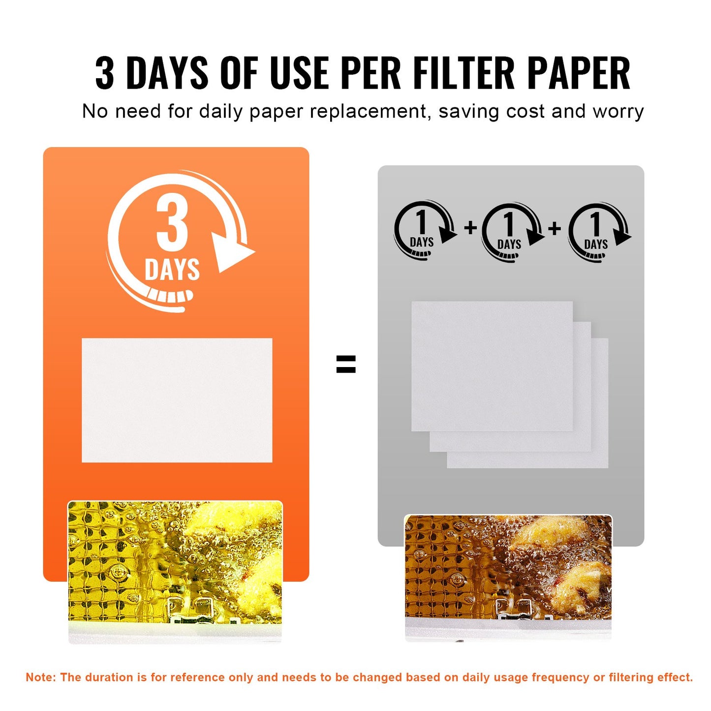 Fryer Filter Paper Sheets - 100 Pack, 25.7" x 16.9"