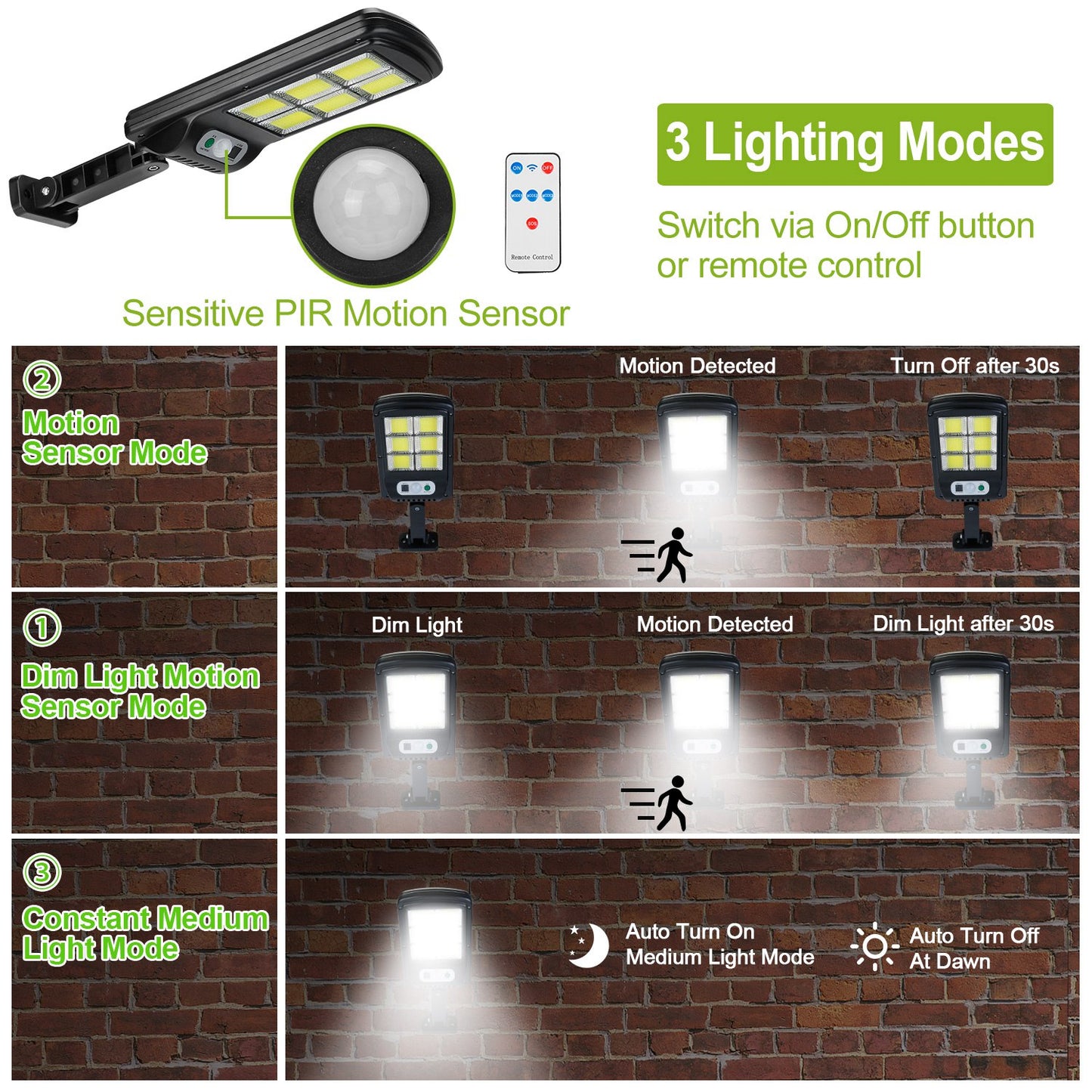 Solar Powered LED Wall Lights Outdoor Waterproof Motion Sensor with Remote Control
