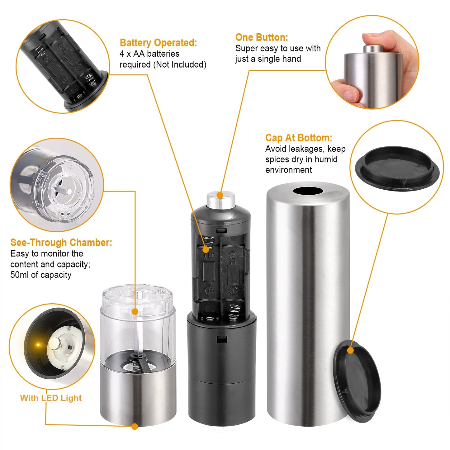 Electric Salt and Pepper Grinder Set - Adjustable Coarseness, Stainless Steel