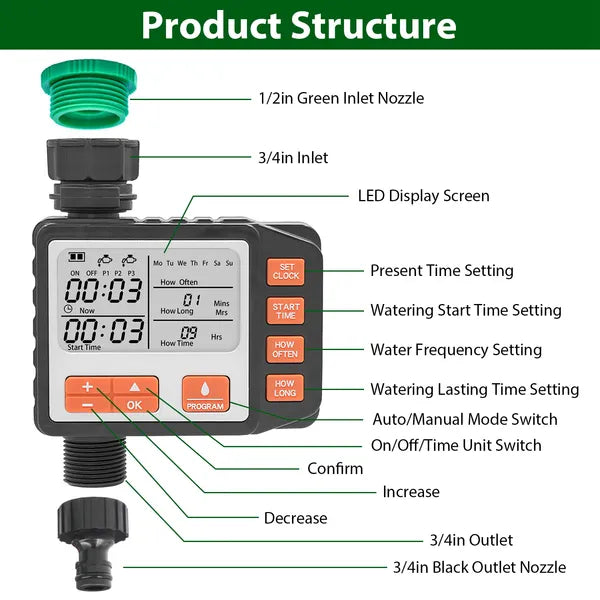 Programmable Sprinkler Timer with Waterproof Design for Garden