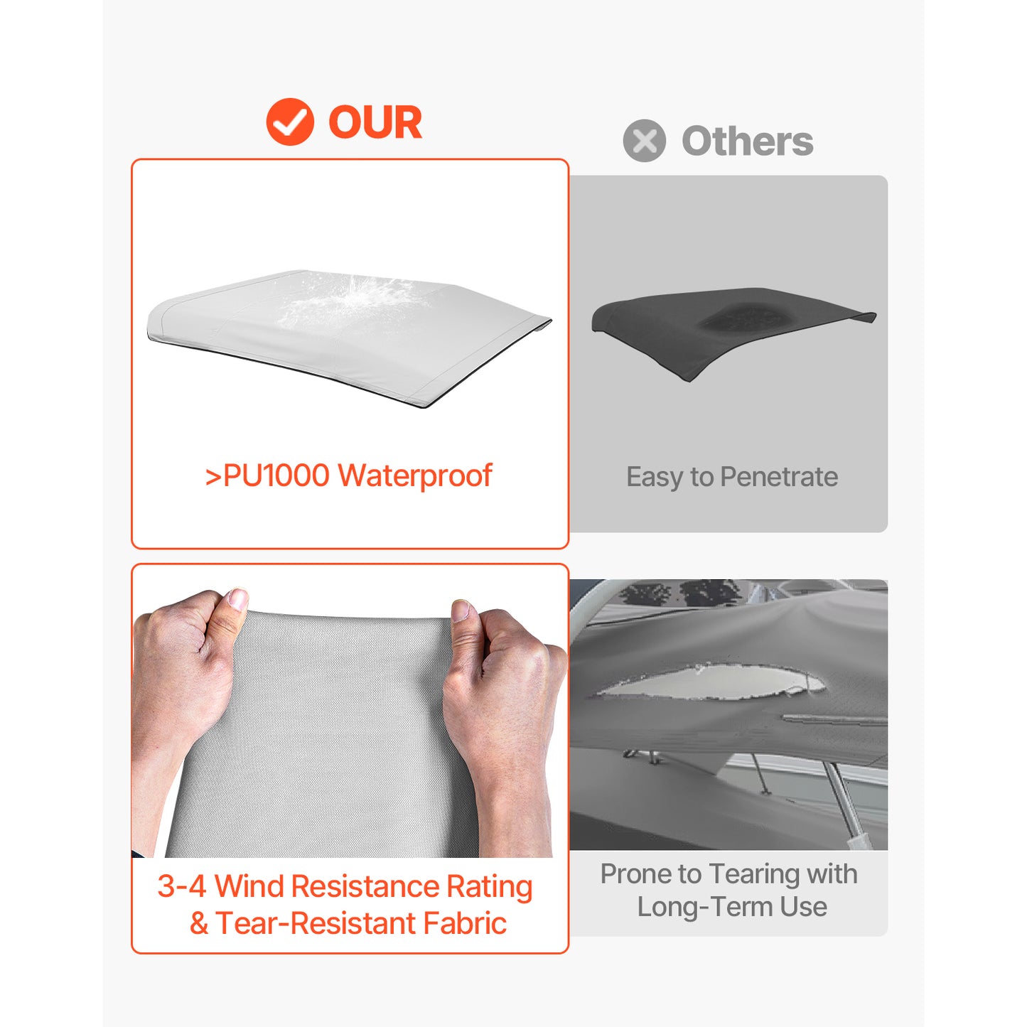 8 Ft Marine-Grade Waterproof Bimini Top Replacement Cover - Gray, Easy Install Sun Shade for Boats