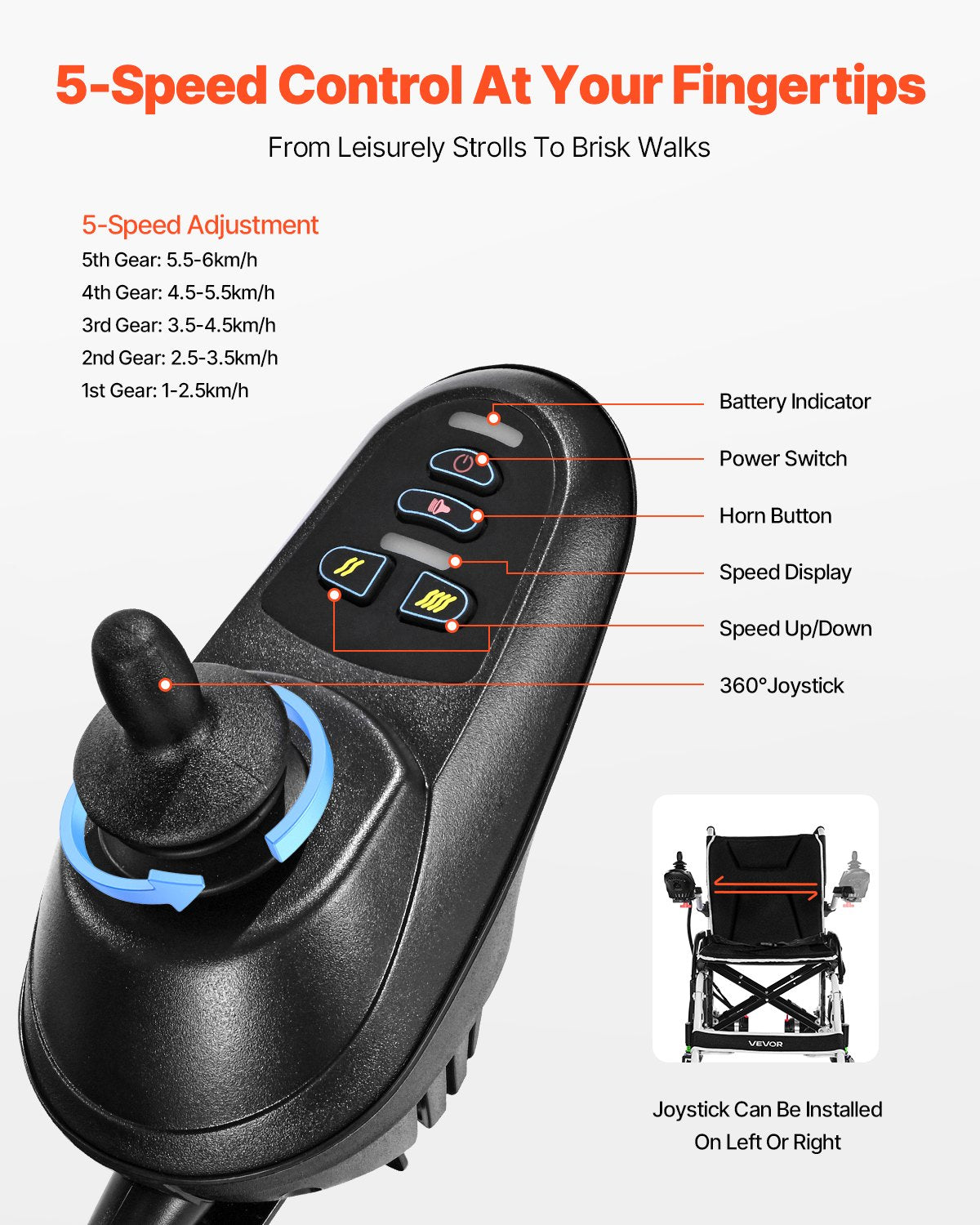 Electric Wheelchair 220lbs Capacity Foldable Lightweight 12 Mile Range