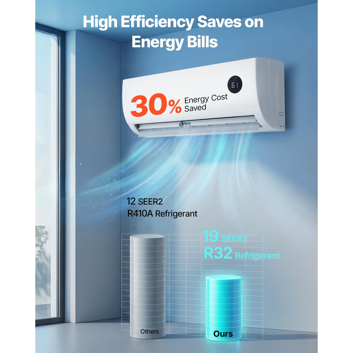 12,000 BTU Mini Split Air Conditioner with Heating - 115V, 19 SEER2 Energy Efficient, Quiet Inverter System for 750 Sq.Ft Home or Office
