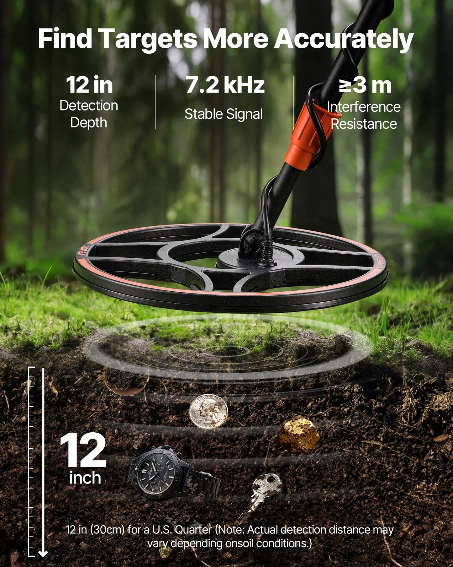 Waterproof Metal Detector with 12-Inch Search Coil, 7 Modes, Wireless Headphones, Adjustable Length for Gold Treasure Hunting