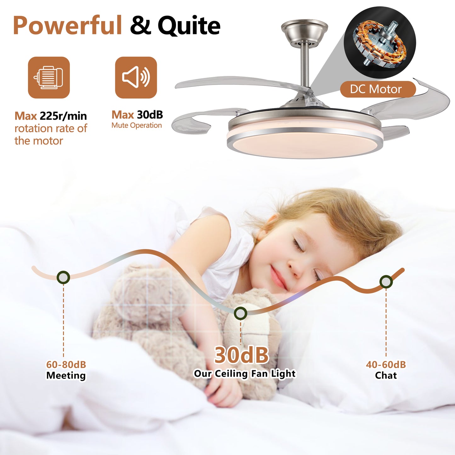42 Inch Modern LED Ceiling Fan with Light & Remote Control - 6 Speed
