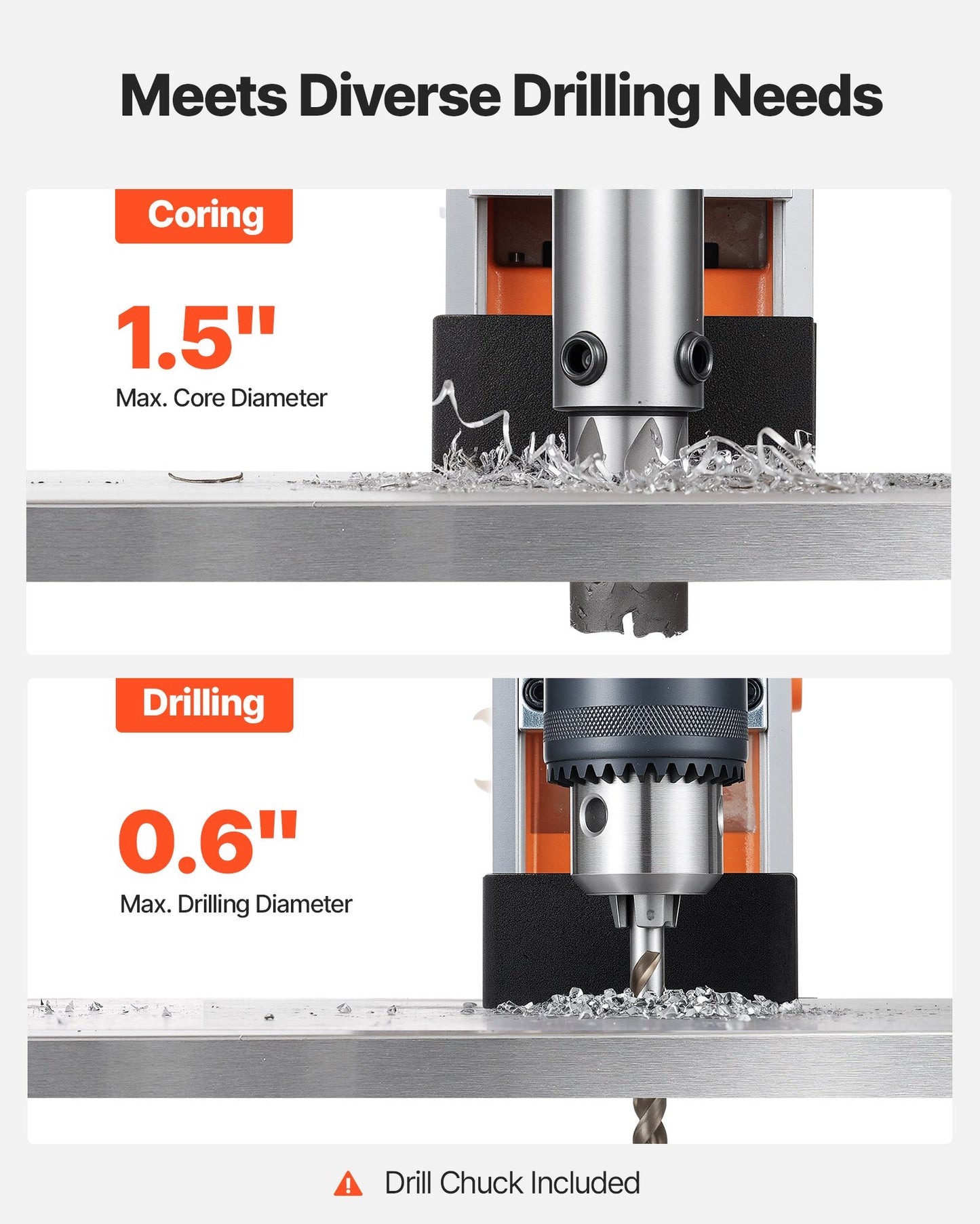Magnetic Drill Press 1200W Power Tool with 1.5 Inch Boring Capacity - Orange