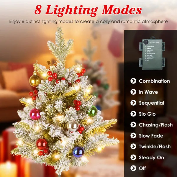 Battery Powered Lighted Christmas Tree Urn Filler - 2 Pcs