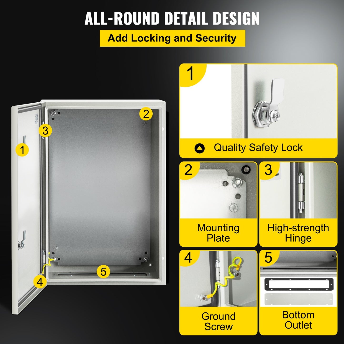 NEMA Steel Electrical Enclosure Box 24x16x10