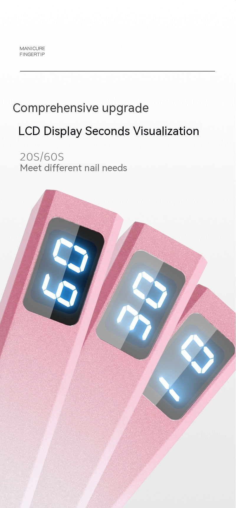 Portable Nail Lamp with Screen Display - Small Handheld Phototherapy Device