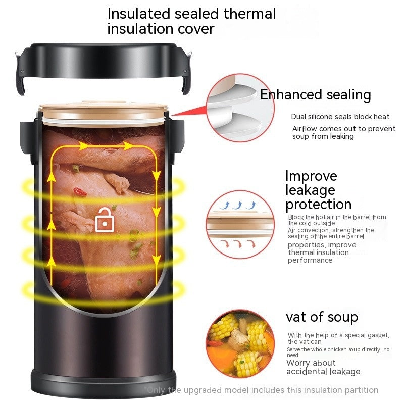 Large Capacity Multi-Layer Insulated Lunch Box Bento Container with Separated Compartments