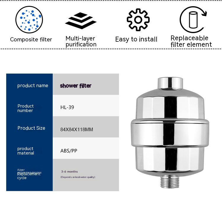 Water Purification Shower Filter for Bathing - Household Water Filter Head