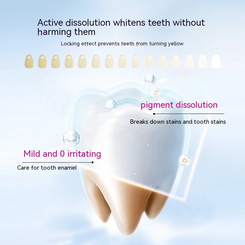 Whitening Teeth Strips - 14 Pairs Mint Flavor Remove Stains & Fresh Breath