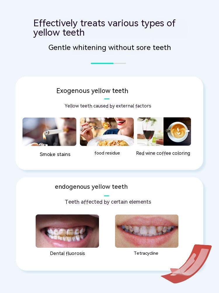 Whitening Teeth Strips - 14 Pairs Mint Flavor Remove Stains & Fresh Breath