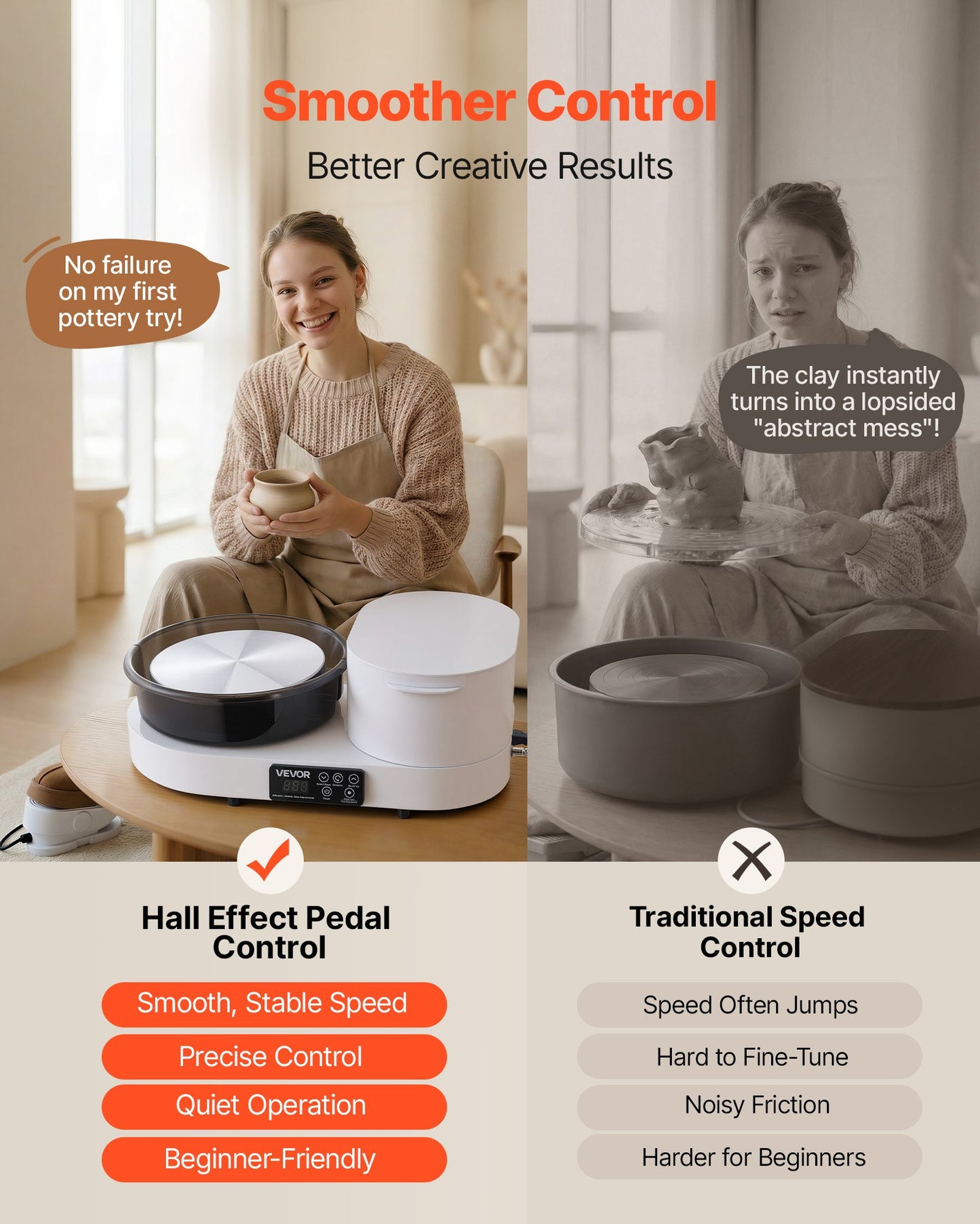 Electric Pottery Wheel for Adults 11-Inch Turntable 450W Adjustable Speed DIY Clay Craft