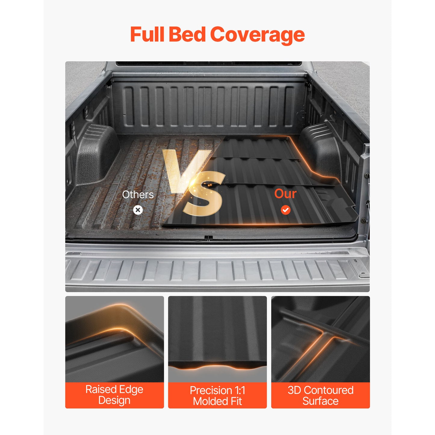 Heavy Duty TPE Truck Bed Mat for Chevrolet Colorado & GMC Canyon 2023-2026
