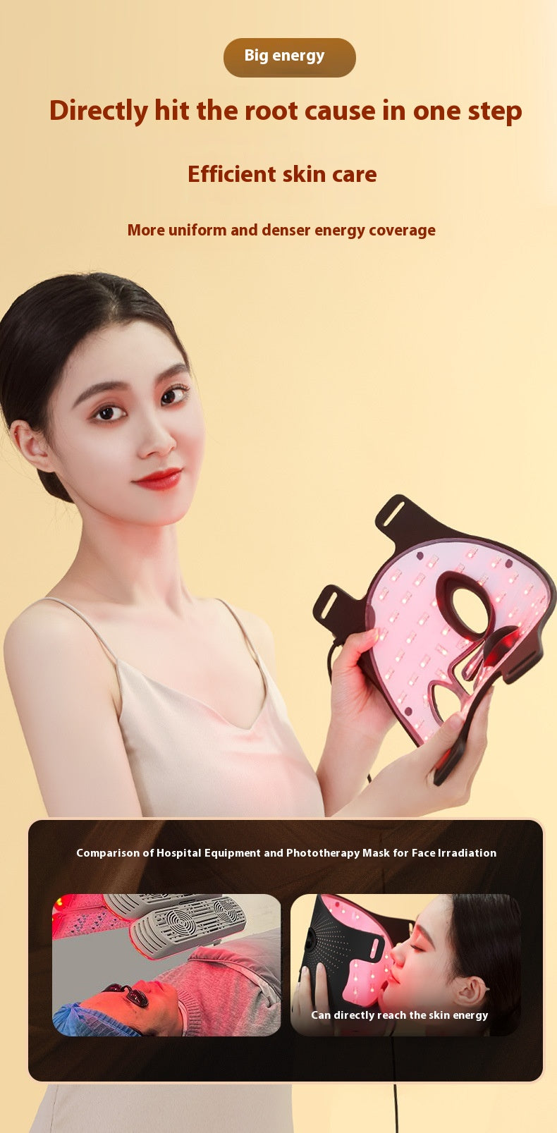 Photon Facial Mask LED Lamp for Skin Rejuvenation and Wrinkle Reduction