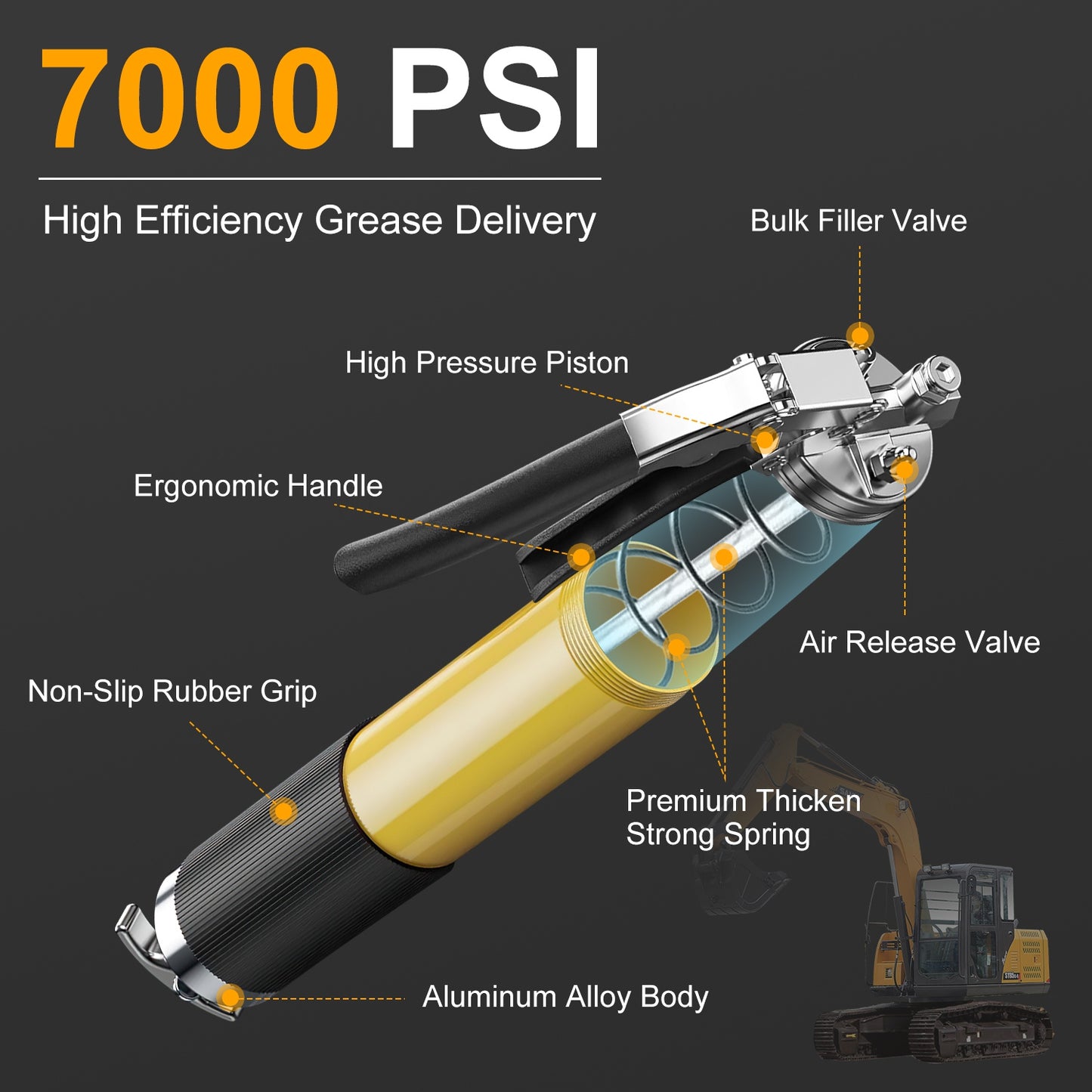 High Pressure Grease Gun Kit 7000 PSI with Flex Hose & Nozzles - 14oz