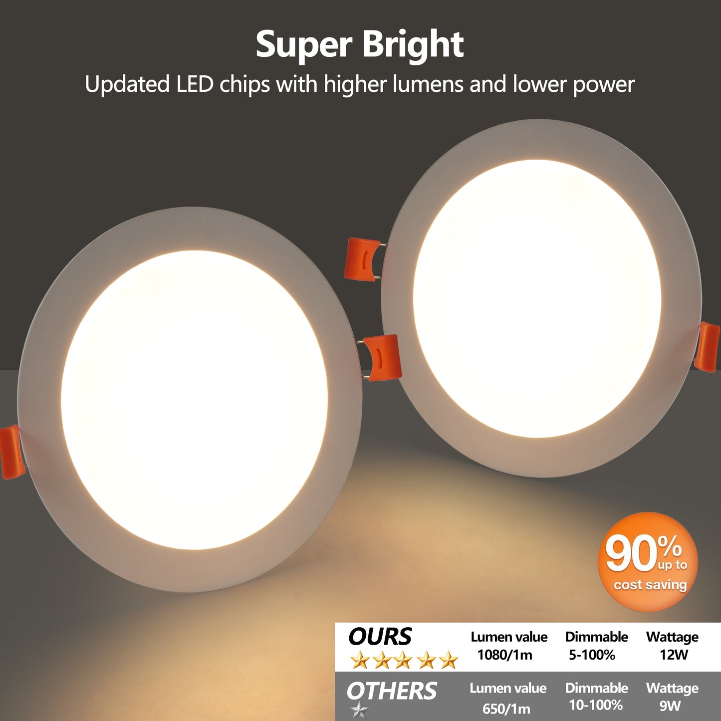6 Inch LED Recessed Ceiling Lights 12-Pack Dimmable Canless Downlights 2700K-5000K
