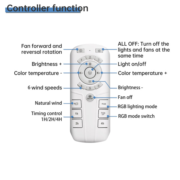 19 Inch RGB Dimmable Ceiling Fan with Remote Control, Bladeless Design for Bedroom & Party